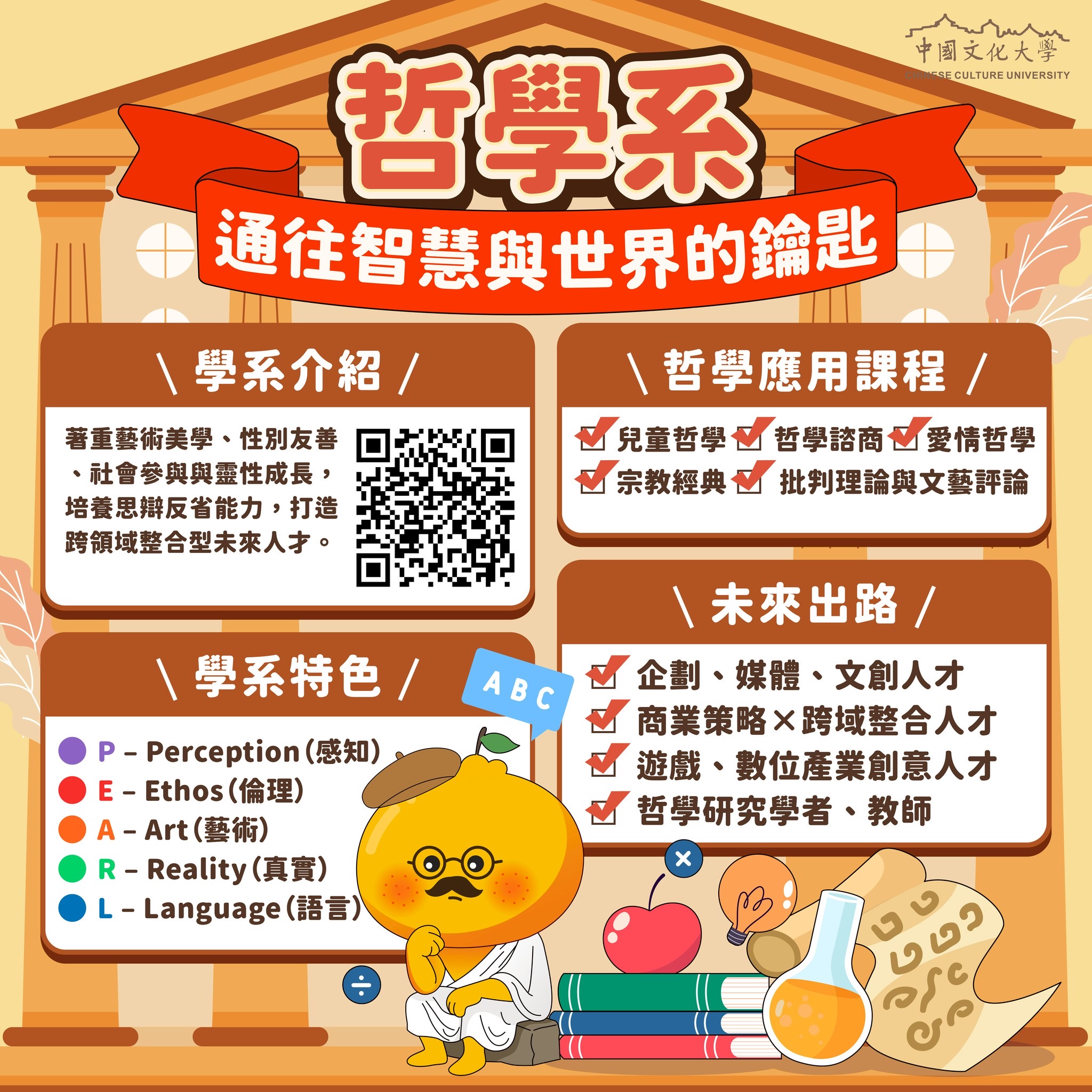 照片